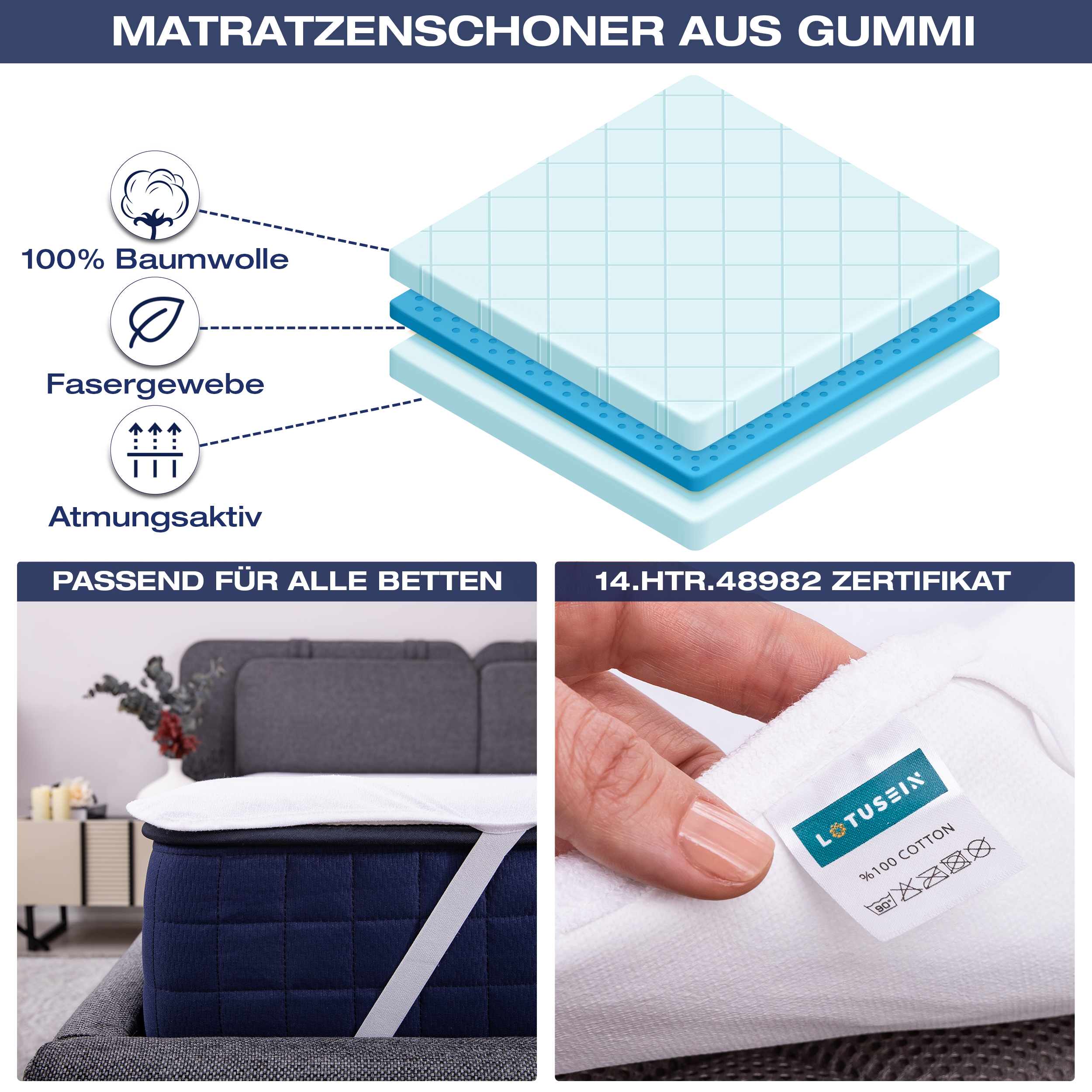 Mattress Protector View 6